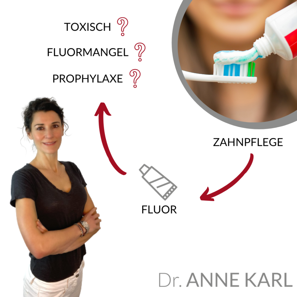 Fluorid und Zahnpflege