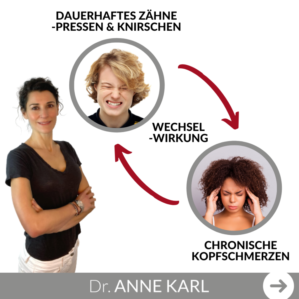 Therapieansätze zum Zähneknirschen