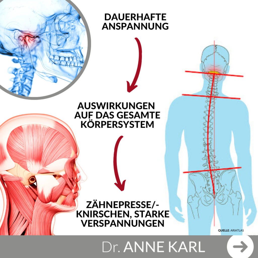 Dauerhafte Anspannung beeinflusst deinen Schlaf!